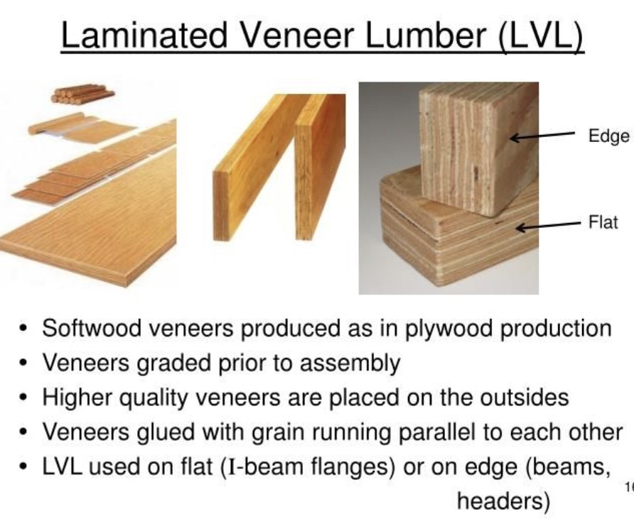 Veneer Peeling Machine for LVL Plywood 