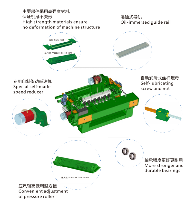 Efficient Poplar Wood Veneer Peeling Machine