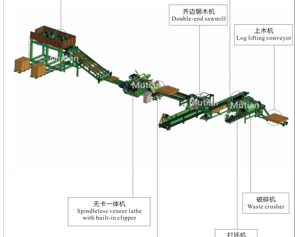 Wood Log Peeling Machine - Efficient and Reliable